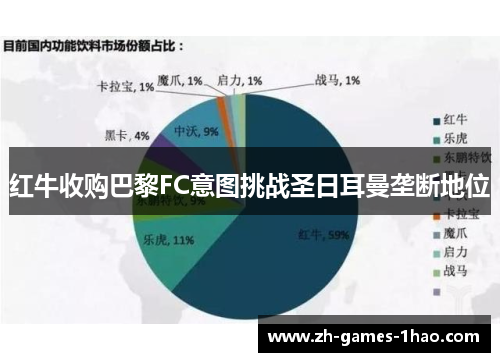 红牛收购巴黎FC意图挑战圣日耳曼垄断地位 红牛收购巴黎FC意图挑战圣日耳曼垄断地位